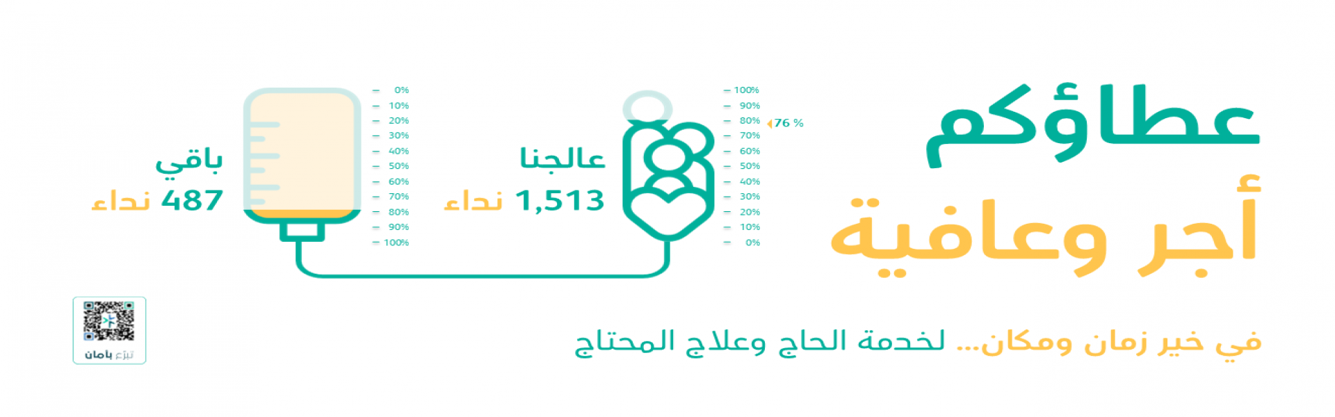 عداد الحج LG