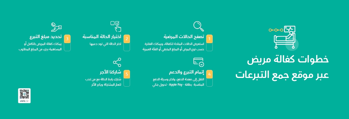 خطوات الكفالة  LG
