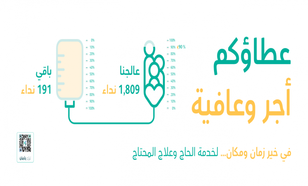 عداد حملة الحج 26 - MD