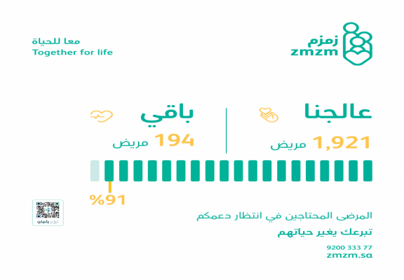 كفالة الحالات   - XS